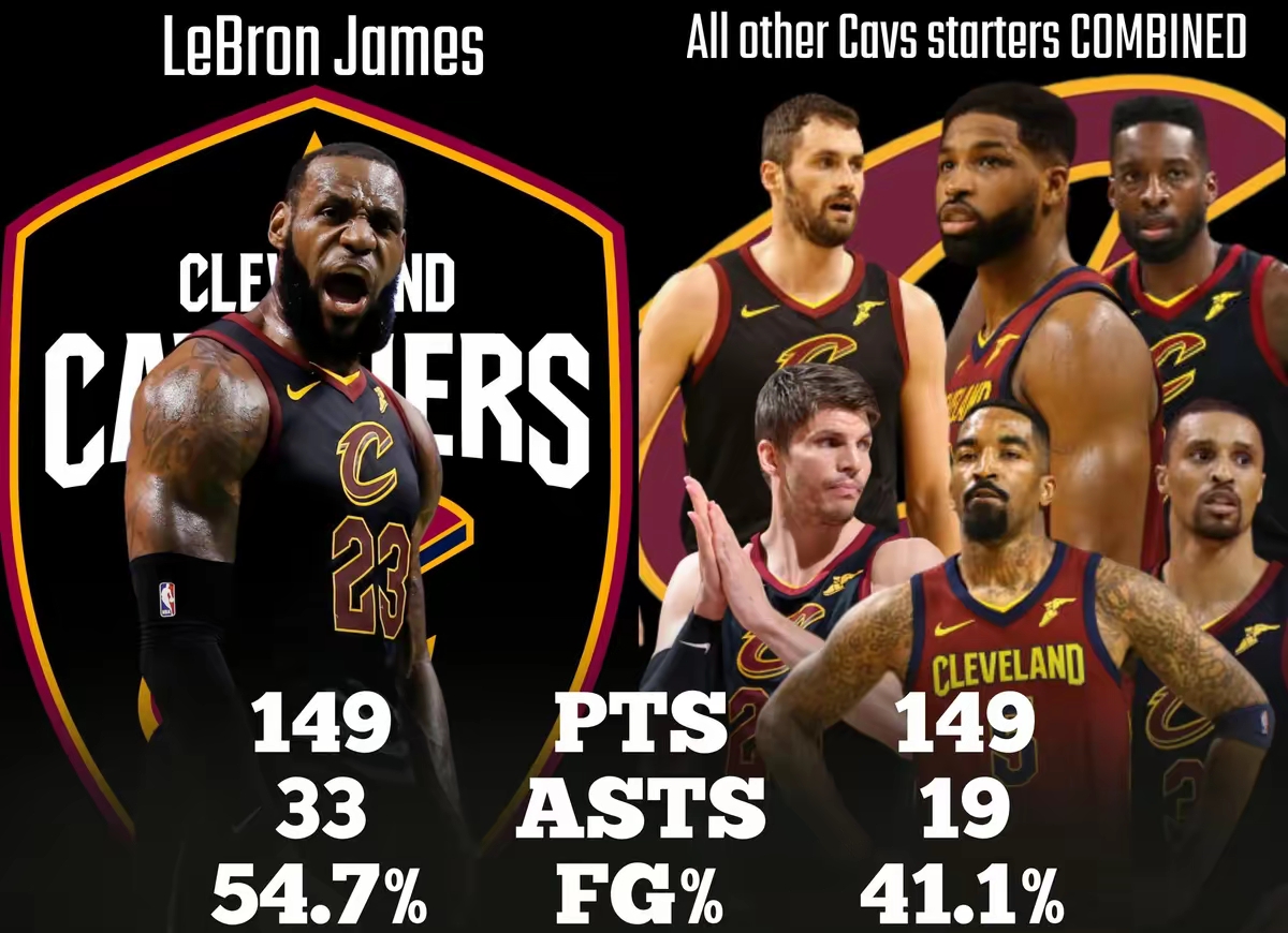 详细阅读:黑白体育-詹姆斯爆冷击败巴黎圣日耳曼,连败引爆全场!的简单介绍 黑白体育-詹姆斯爆冷击败巴黎圣日耳曼,连败引爆全场!的简单介绍